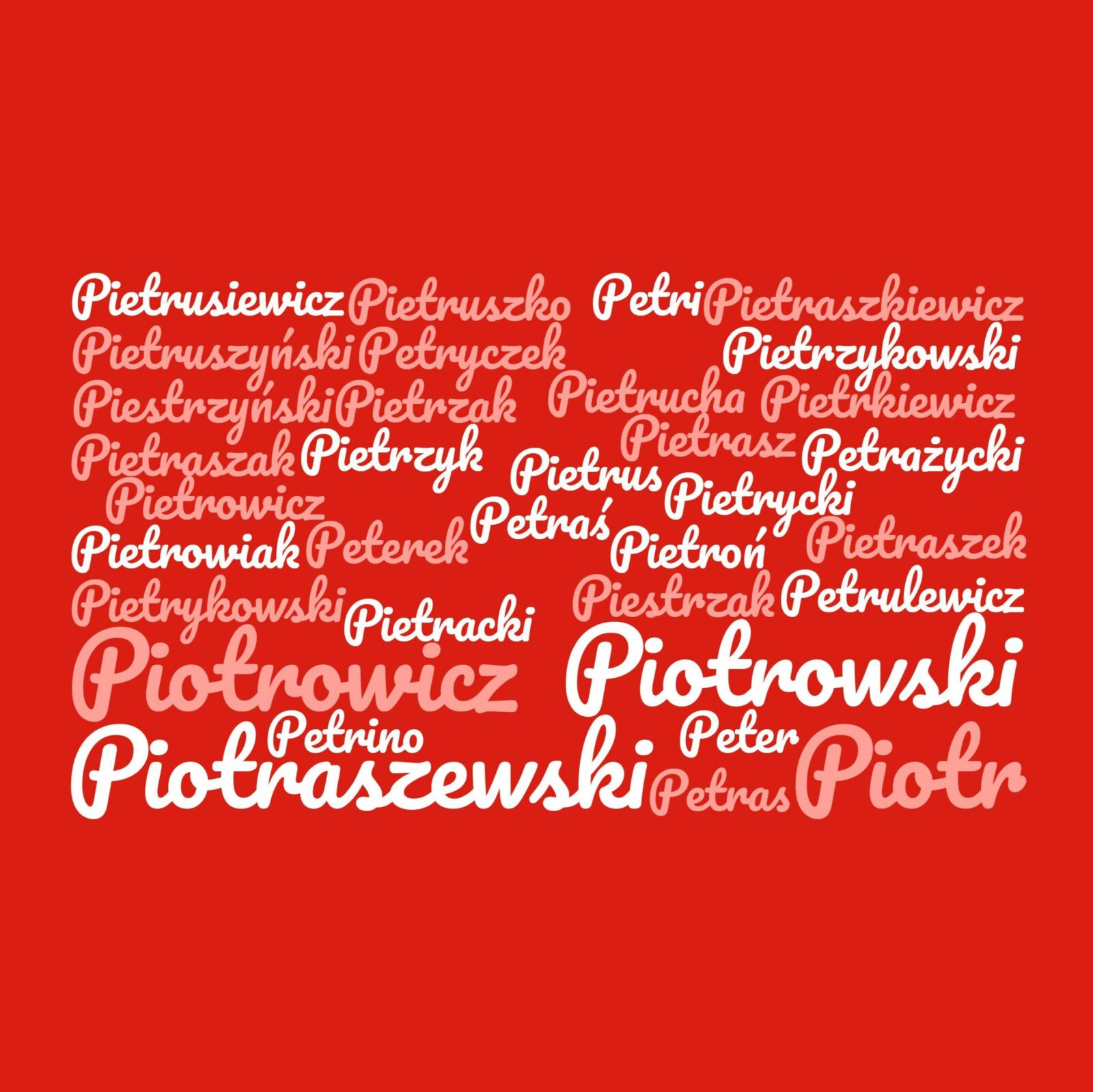Des noms polonais dérivés du nom Piotr.